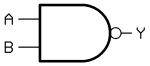 Symbol NAND