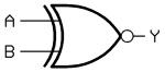 Symbol XNOR